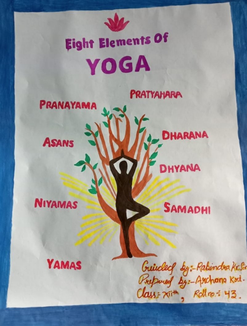 Cbse Class 12th Physical Education File On Yoga Yoga Practical File Pdf Class 12 Ind Hindi Tech